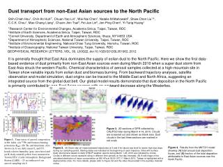 Dust transport from non-East Asian sources to the North Pacific