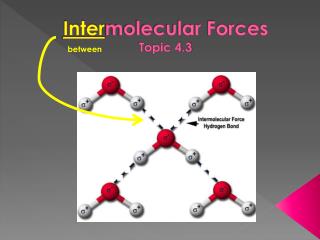 Inter molecular Forces Topic 4.3