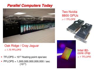 Parallel Computers Today