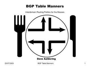 BGP Table Manners Interdomain Routing Politics for the Masses