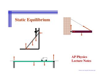 Static Equilibrium