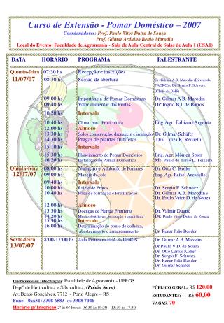 DATA HORÁRIO	PROGRAMA PALESTRANTE