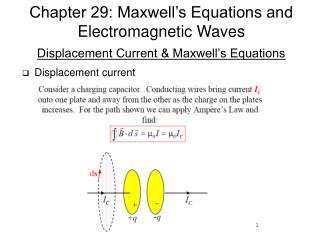 Chapter 29: Maxwell’s Equations and Electromagnetic Waves