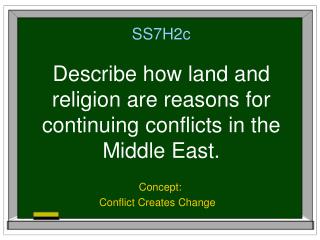 SS7H2c Describe how land and religion are reasons for continuing conflicts in the Middle East.