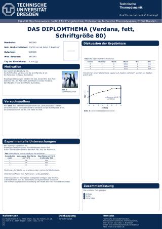 Referenzen [ 1] Mustermann et al., 2009, Chem. Ing. Sci . 64(24), 23-28.