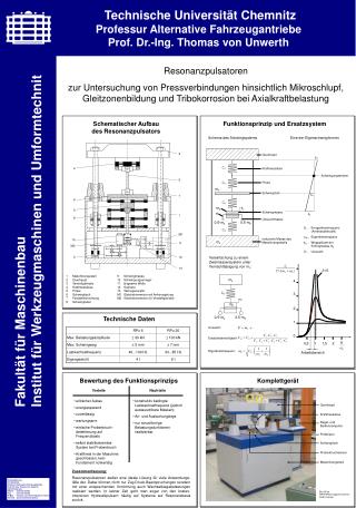 Ersatzsystem und Funktionsprinzip