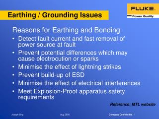 Earthing / Grounding Issues