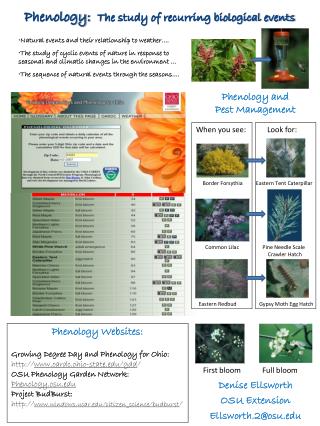 Phenology : The study of recurring biological events