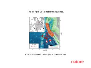 H Yue et al. Nature 000 , 1-5 (2012) doi:10.1038/nature11492