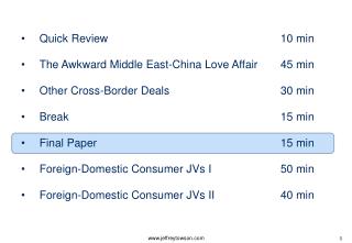 Quick Review						10 min The Awkward Middle East-China Love Affair 	45 min