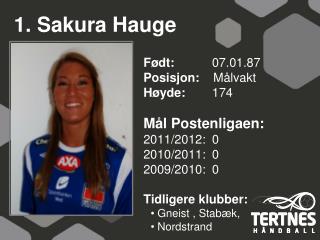 1. Sakura Hauge