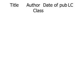 Title	Author	Date of pub	LC Class