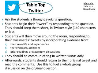 Ask the students a thought evoking question.