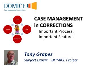 CASE MANAGEMENT in CORRECTIONS Important Process: Important Features