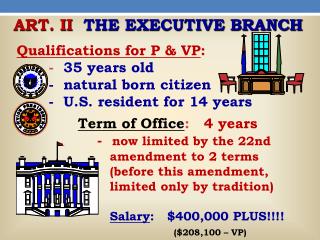 ART. II THE EXECUTIVE BRANCH