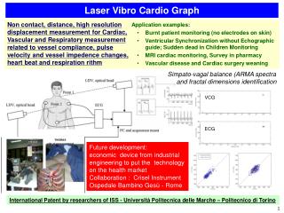 Laser Vibro Cardio Graph