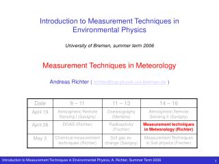 Introduction to Measurement Techniques in Environmental Physics