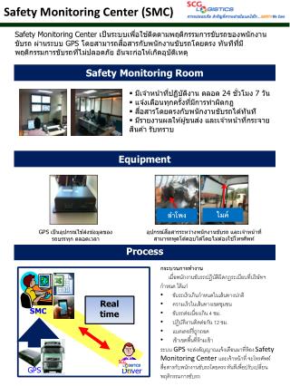 Safety Monitoring Center (SMC)