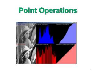 Point Operations
