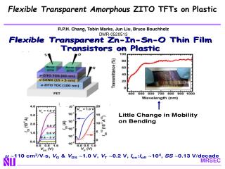 Flexible Transparent Amorphous ZITO TFTs on Plastic