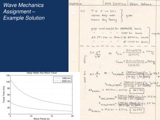 Wave Mechanics Assignment – Example Solution