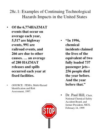 28c.1: Examples of Continuing Technological Hazards Impacts in the United States