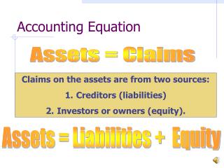 Accounting Equation