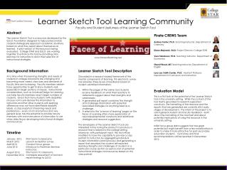 Learner Sketch Tool Learning Community Faculty and Student Usefulness of the Learner Sketch Tool