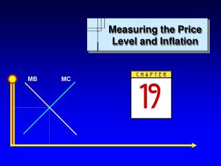 Measuring the Price Level and Inflation