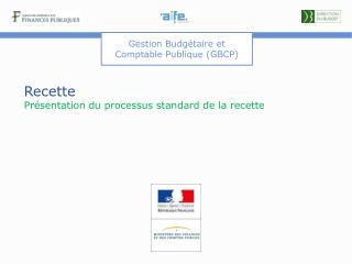 Recette Présentation du processus standard de la recette