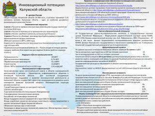 Инновационный потенциал Калужской области