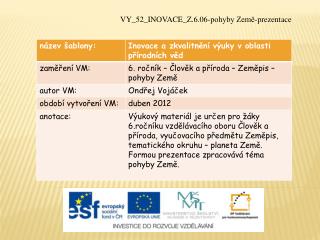 VY_52_INOVACE_Z.6.06-pohyby Země-prezentace