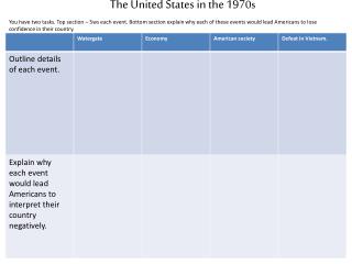 The United States in the 197 0s