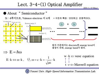  Lect. 3-4-(1) Optical Amplifier