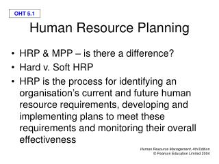 Human Resource Planning