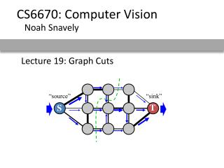 Lecture 19: Graph Cuts