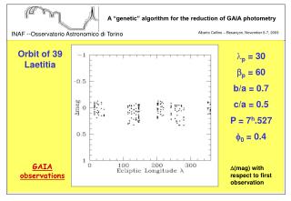 p = 30  p = 60 b/a = 0.7 c/a = 0.5 P = 7 h .527  0 = 0.4