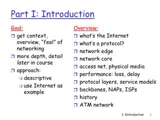 Part I: Introduction