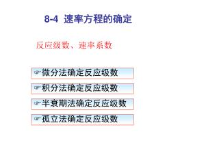 积分法确定反应级数