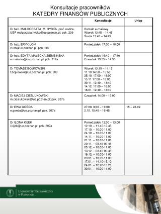 Konsultacje pracowników KATEDRY FINANSÓW PUBLICZNYCH