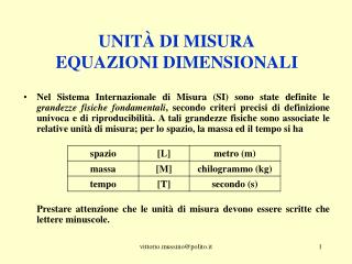 UNIT À DI MISURA EQUAZIONI DIMENSIONALI