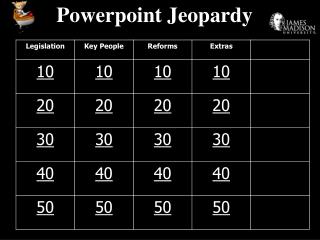 Powerpoint Jeopardy