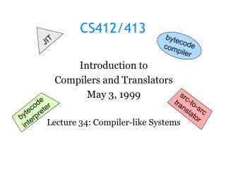 CS412/413