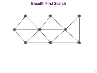 Breadth First Search