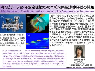 キャビテーション不安定現象のメカニズム解明と抑制手法の開発