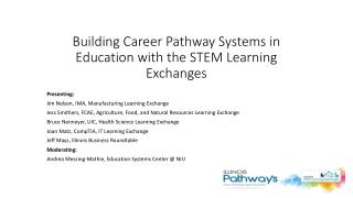 Building Career Pathway Systems in Education with the STEM Learning Exchanges