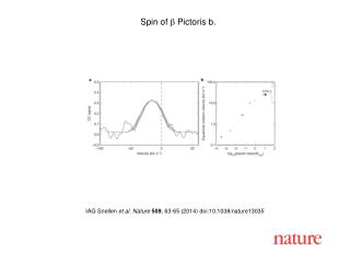 IAG Snellen et al. Nature 509 , 63 -65 (201 4 ) doi:10.1038/nature 13035