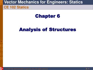 CE 102 Statics