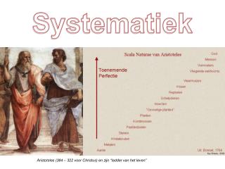 Systematiek