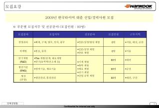 모집요강